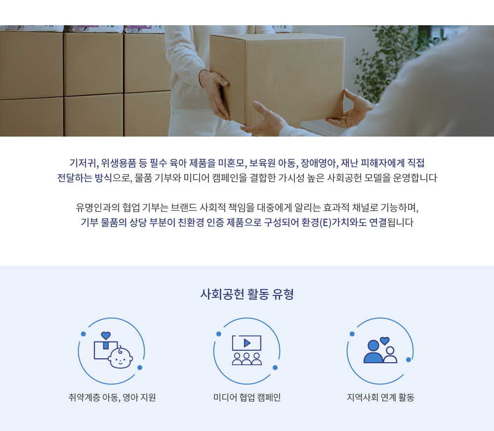 260618_%EC%82%AC%ED%9A%8C%EA%B3%B5%ED%97%8C_02.jpg